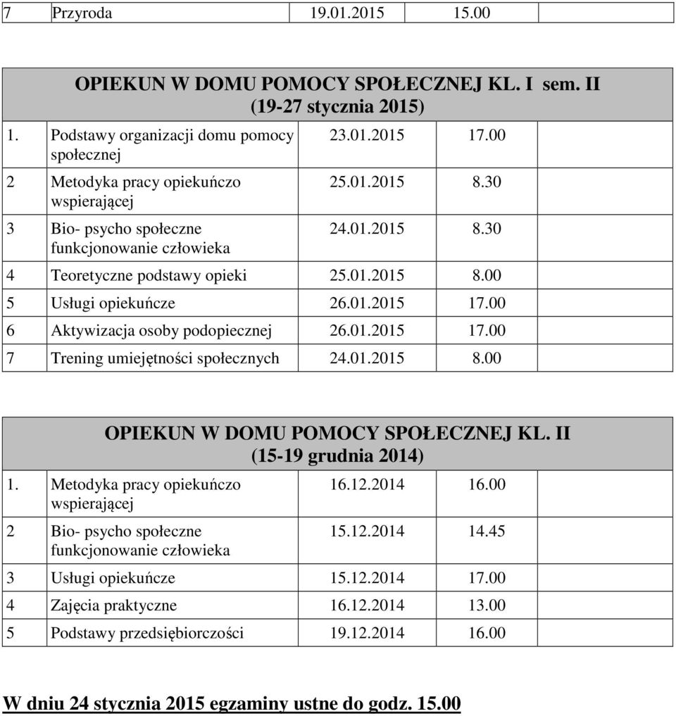 01.2015 8.00 5 Usługi opiekuńcze 26.01.2015 17.00 6 Aktywizacja osoby podopiecznej 26.01.2015 17.00 7 Trening umiejętności społecznych 24.01.2015 8.00 OPIEKUN W DOMU POMOCY SPOŁECZNEJ KL.