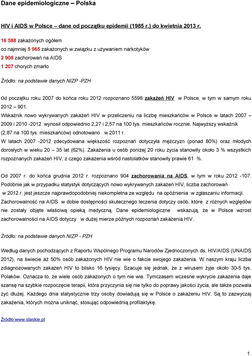 końca roku 2012 rozpoznano 5598 zakażeń HIV w Polsce, w tym w samym roku 2012 901.