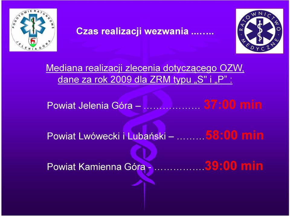 dane za rok 2009 dla ZRM typu S" i P : Powiat Jelenia