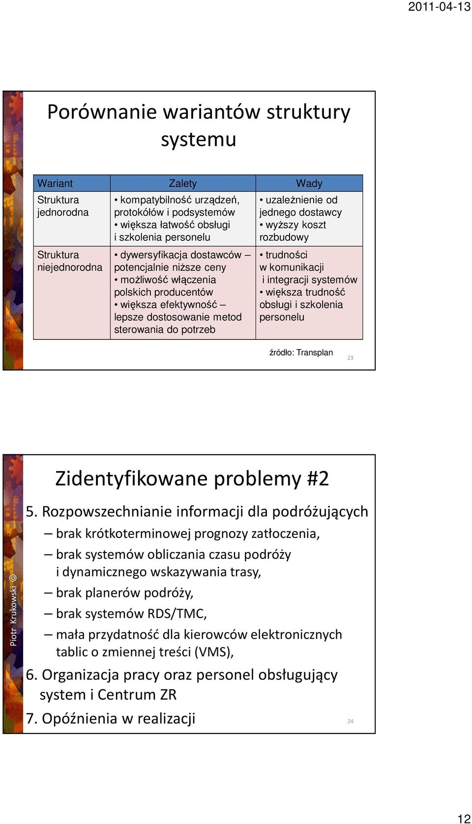 koszt rozbudowy trudności w komunikacji i integracji systemów większa trudność obsługi i szkolenia personelu źródło: Transplan 23 Zidentyfikowane problemy #2 5.
