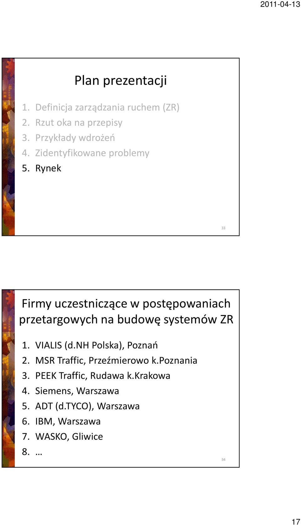 Rynek 33 Firmy uczestniczące w postępowaniach przetargowych na budowę systemów ZR 1. VIALIS (d.
