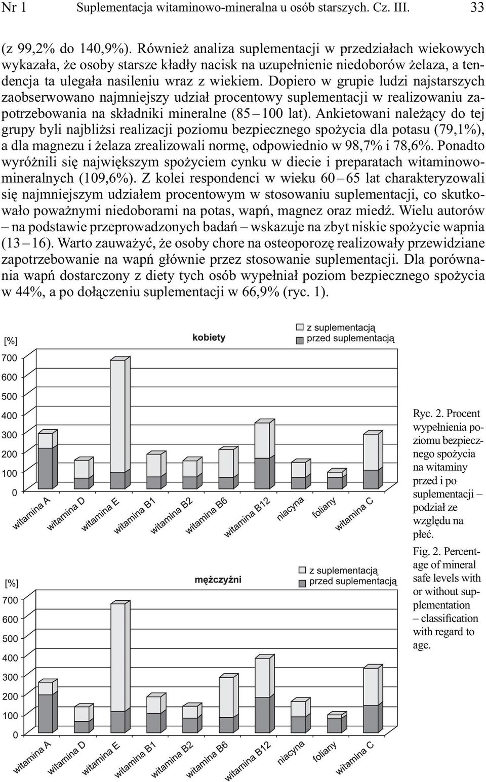 Dopiero w grupie ludzi najstarszych zaobserwowano najmniejszy procentowy suplementacji w realizowaniu zapotrzebowania na składniki mineralne (85 100 lat).