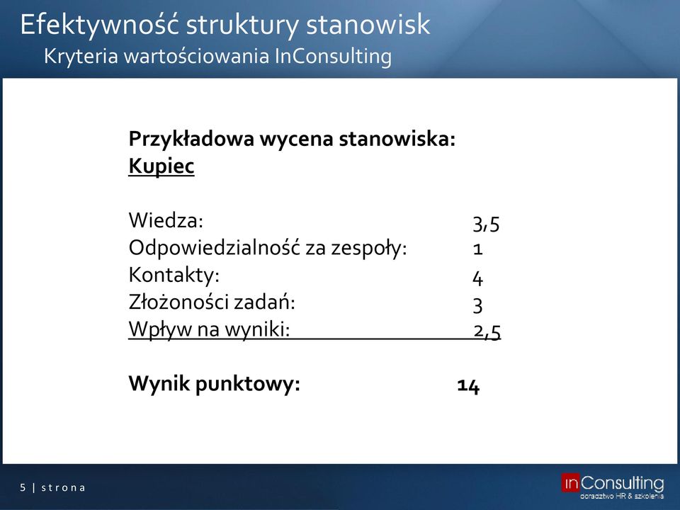 3,5 Odpowiedzialność za zespoły: 1 Kontakty: 4 Złożoności