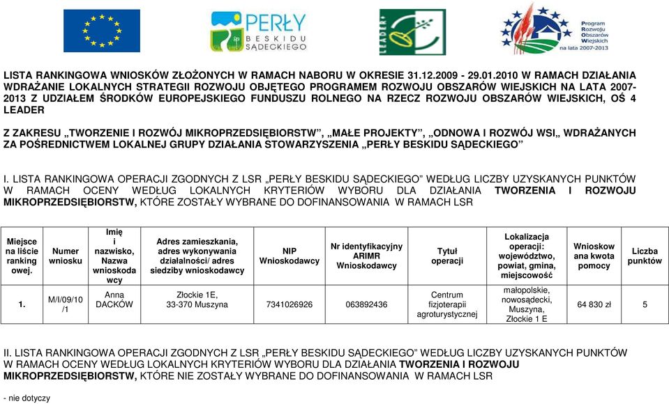 OBSZARÓW WIEJSKICH, OŚ 4 LEADER Z ZAKRESU TWORZENIE I ROZWÓJ MIKROPRZEDSIĘBIORSTW, MAŁE PROJEKTY, ODNOWA I ROZWÓJ WSI WDRAśANYCH ZA POŚREDNICTWEM LOKALNEJ GRUPY DZIAŁANIA STOWARZYSZENIA PERŁY BESKIDU