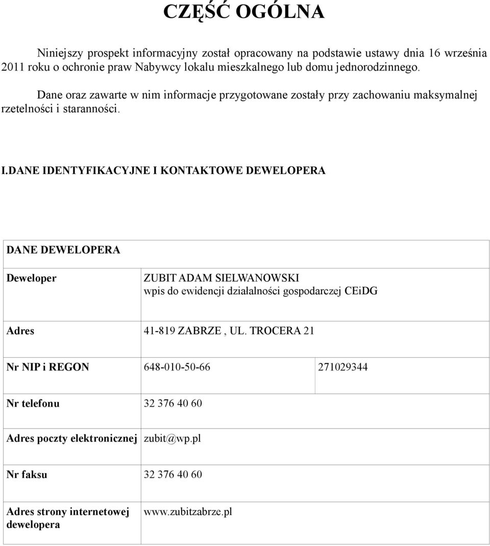 DANE IDENTYFIKACYJNE I KONTAKTOWE DEWELOPERA DANE DEWELOPERA Deweloper ZUBIT ADAM SIELWANOWSKI wpis do ewidencji działalności gospodarczej CEiDG Adres 41-819