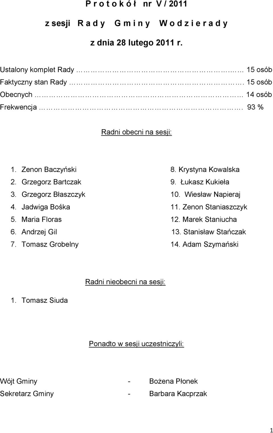 Grzegorz Błaszczyk 10. Wiesław Napieraj 4. Jadwiga Bośka 11. Zenon Staniaszczyk 5. Maria Floras 12. Marek Staniucha 6. Andrzej Gil 13. Stanisław Stańczak 7.
