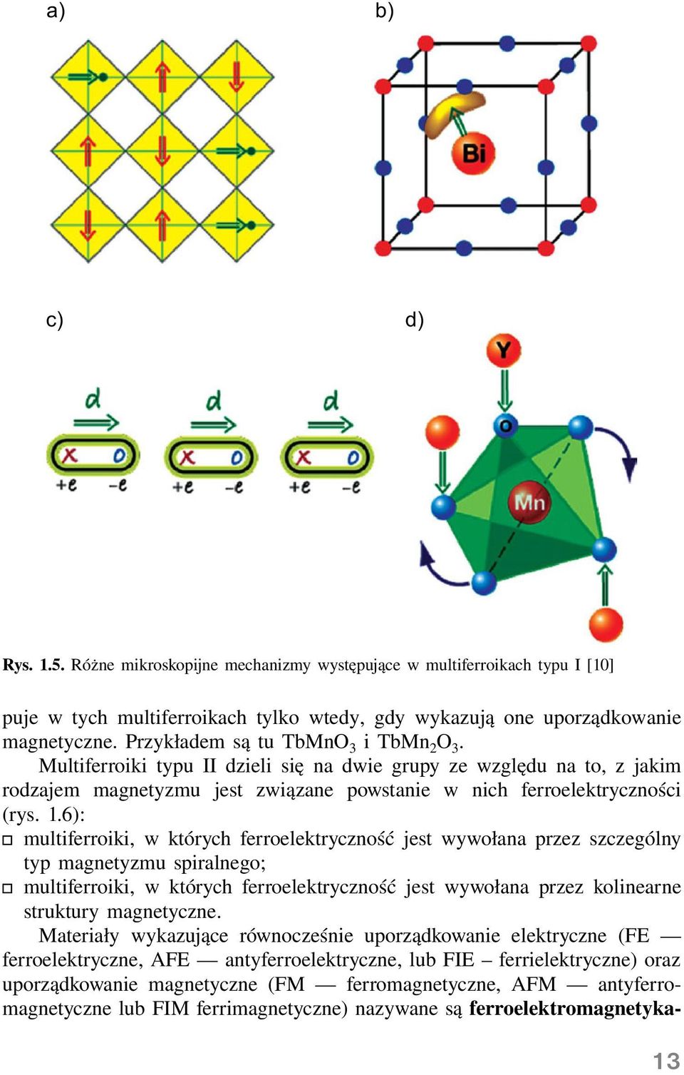 6): multiferroiki, w których ferroelektryczność jest wywołana przez szczególny typ magnetyzmu spiralnego; multiferroiki, w których ferroelektryczność jest wywołana przez kolinearne struktury