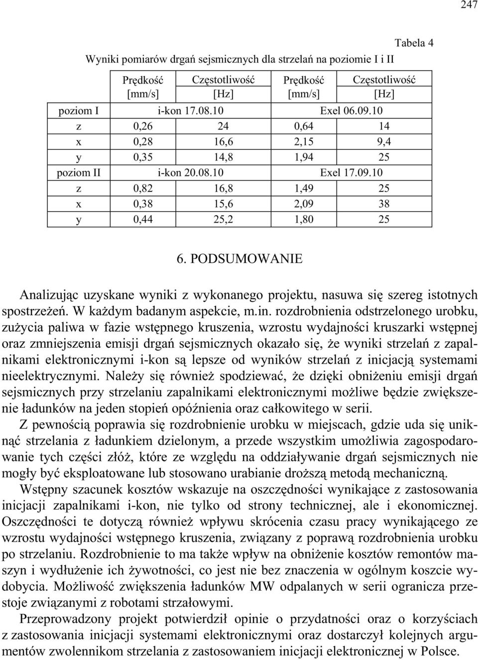 PODSUMOWANIE Analizuj c uzyskane wyniki z wykonanego projektu, nasuwa si szereg istotnych spostrze e. W ka dym badanym aspekcie, m.in.