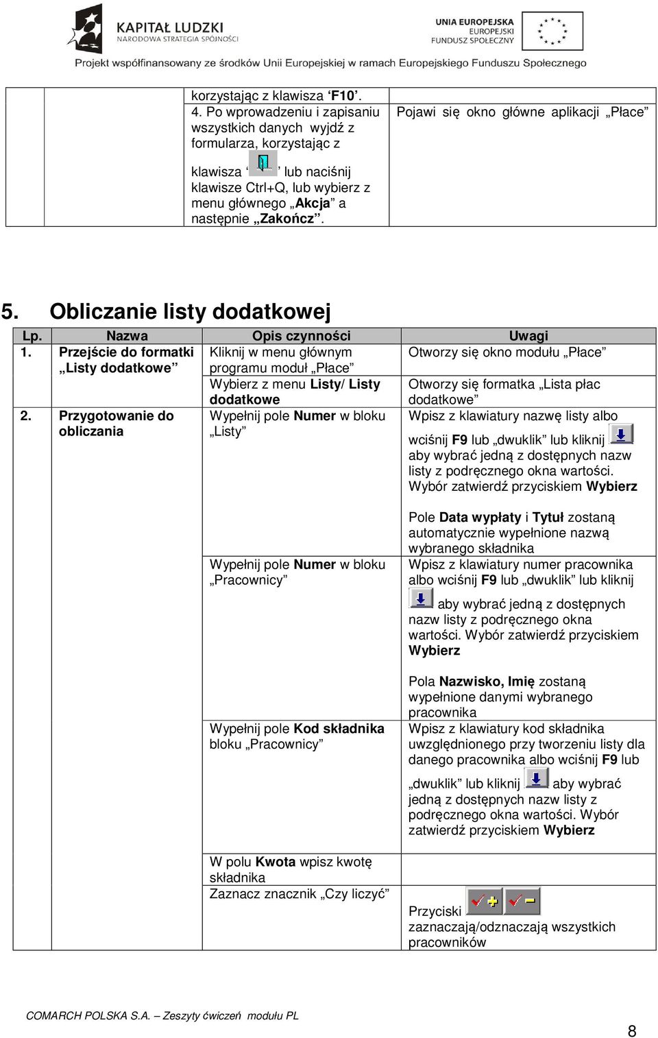 następnie Zakończ. 5. Obliczanie listy dodatkowej Lp. Nazwa Opis czynności Uwagi 1.