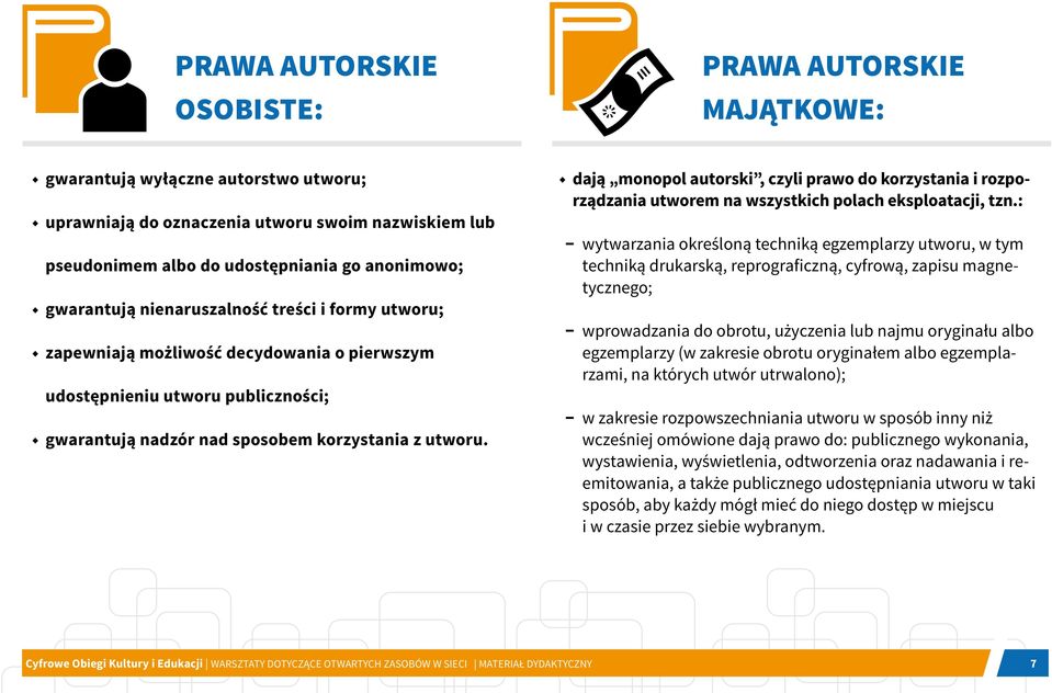 dają monopol autorski, czyli prawo do korzystania i rozporządzania utworem na wszystkich polach eksploatacji, tzn.