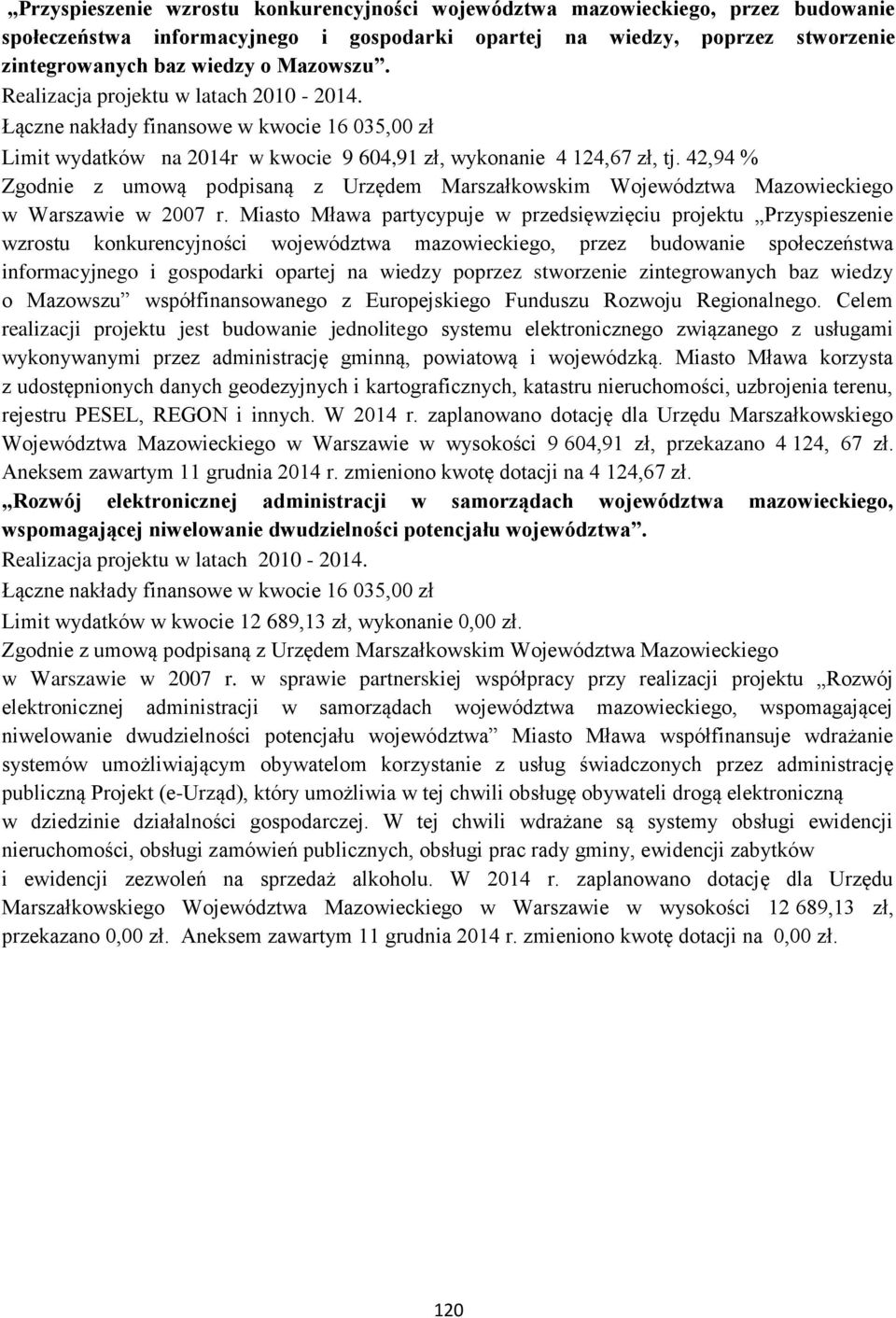 42,94 % Zgodnie z umową podpisaną z Urzędem Marszałkowskim Województwa Mazowieckiego w Warszawie w 2007 r.