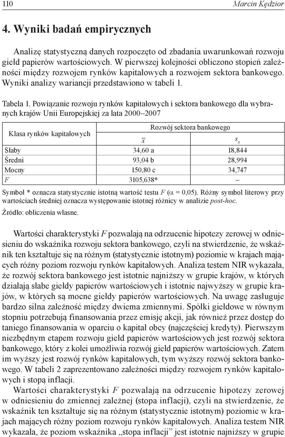 Powiązanie rozwoju rynków kapitałowych i sektora bankowego dla wybranych krajów Unii Europejskiej za lata 2000 2007 Rozwój sektora bankowego Klasa rynków kapitałowych Słaby 34,60 a 18,844 Średni