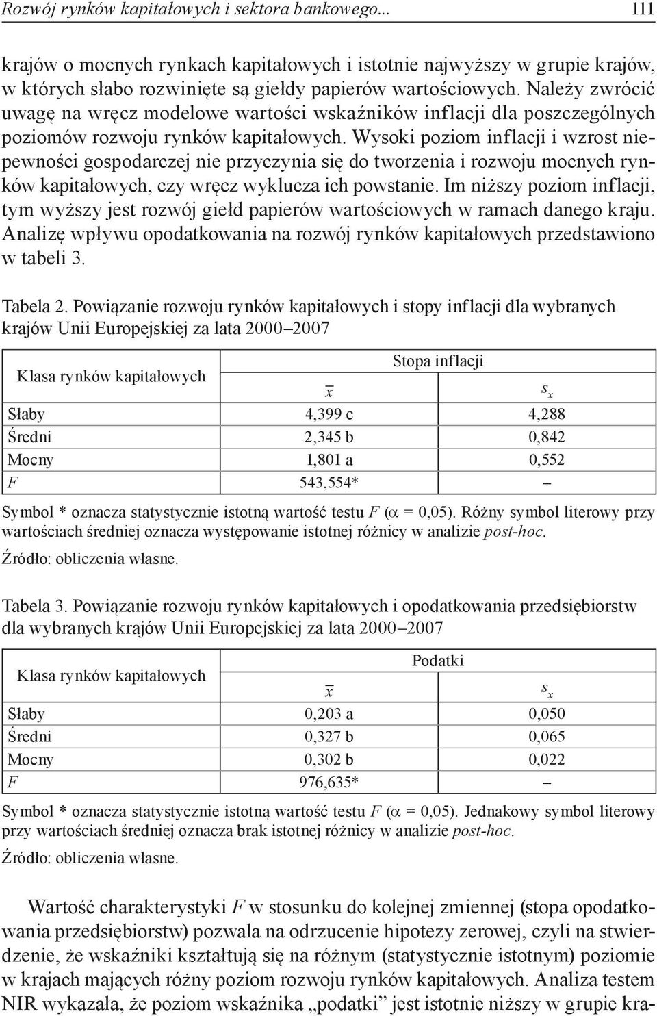 Wysoki poziom inflacji i wzrost niepewności gospodarczej nie przyczynia się do tworzenia i rozwoju mocnych rynków kapitałowych, czy wręcz wyklucza ich powstanie.