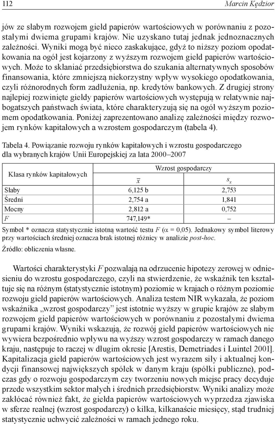 Może to skłaniać przedsiębiorstwa do szukania alternatywnych sposobów finansowania, które zmniejszą niekorzystny wpływ wysokiego opodatkowania, czyli różnorodnych form zadłużenia, np.