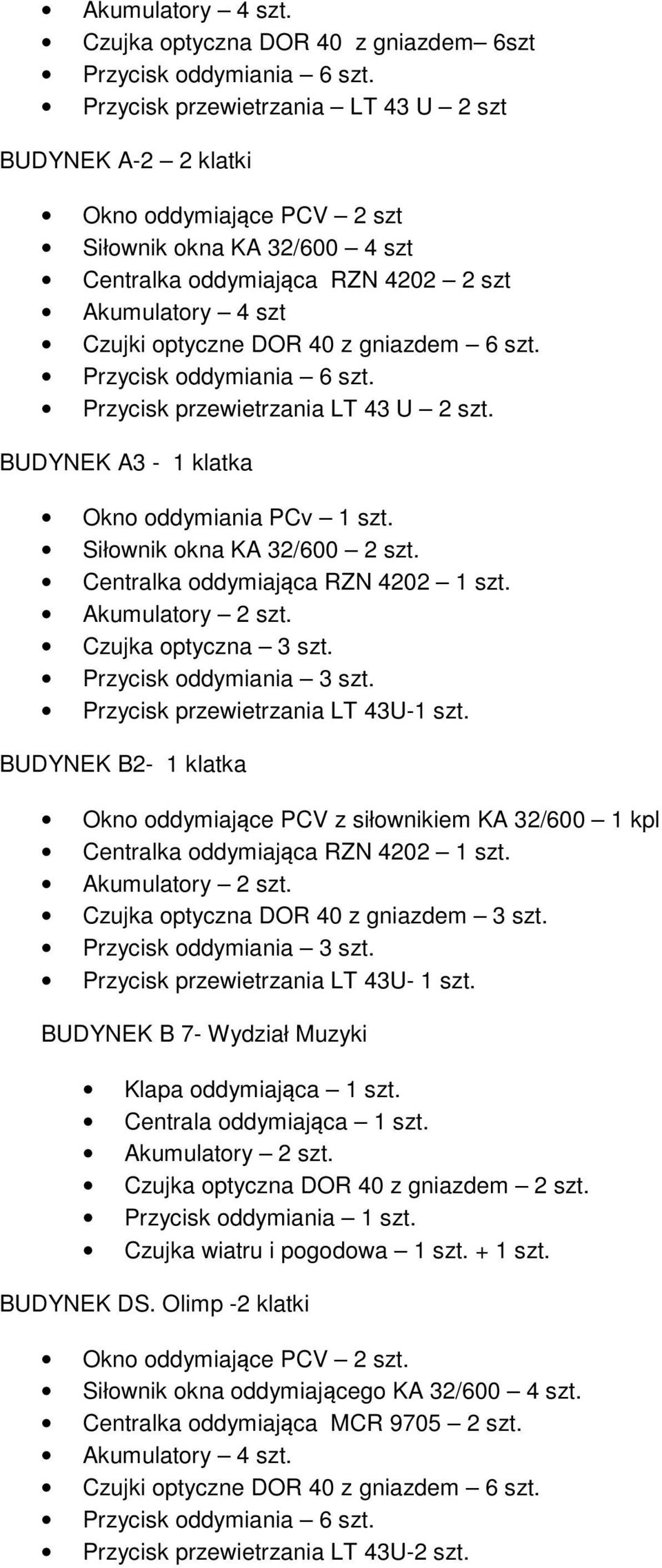 Akumulatory 4 szt Czujki optyczne DOR 40 z gniazdem 6 szt. Przycisk przewietrzania LT 43 U 2 szt. BUDYNEK A3-1 klatka Okno oddymiania PCv 1 szt. Siłownik okna KA 32/600 2 szt.