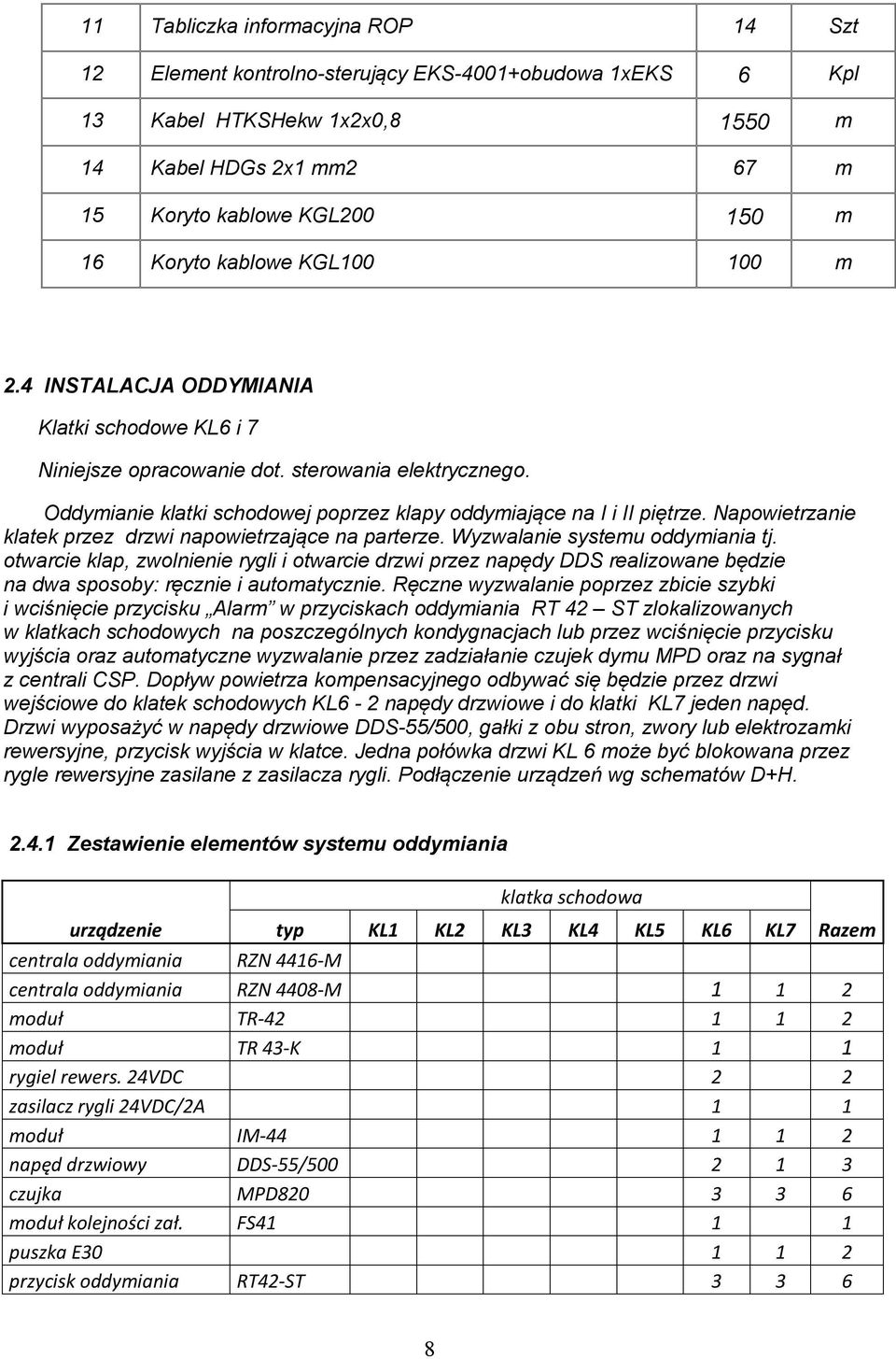 Napowietrzanie klatek przez drzwi napowietrzające na parterze. Wyzwalanie systemu oddymiania tj.