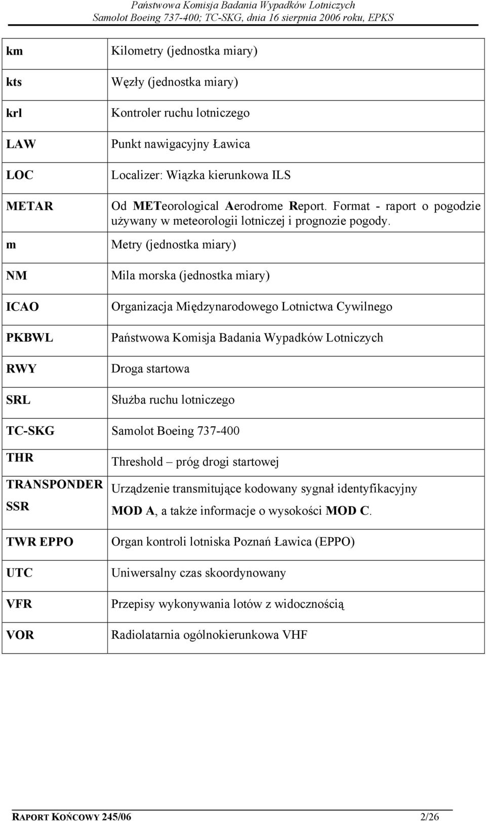 Metry (jednostka miary) Mila morska (jednostka miary) Organizacja Międzynarodowego Lotnictwa Cywilnego Państwowa Komisja Badania Wypadków Lotniczych Droga startowa Służba ruchu lotniczego TC-SKG