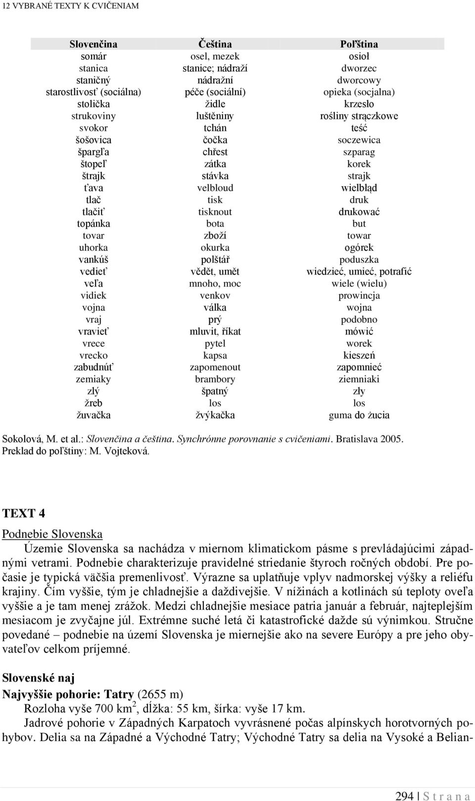 drukować topánka bota but tovar zboží towar uhorka okurka ogórek vankúš polštář poduszka vedieť vědět, umět wiedzieć, umieć, potrafić veľa mnoho, moc wiele (wielu) vidiek venkov prowincja vojna válka