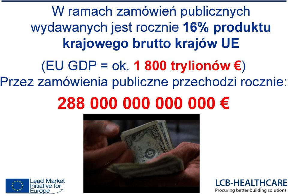 (EU GDP = ok.