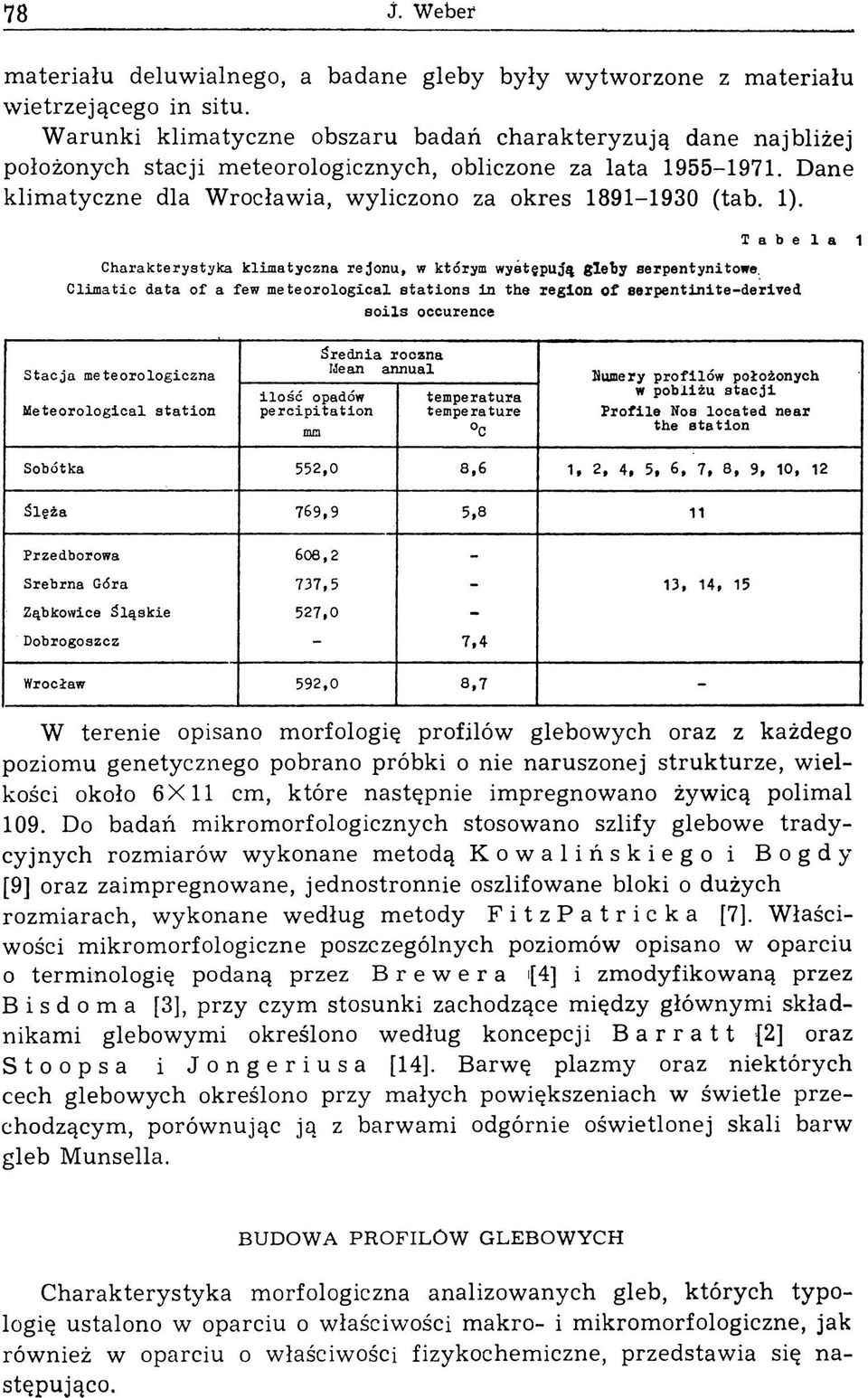 Dane klim atyczne dla W rocławia, w yliczono za okres 1891-1930 (tab. 1). Tabela 1 Charakterystyka klimatyczna rejonu, w którym występują gleby serpentynitowe.