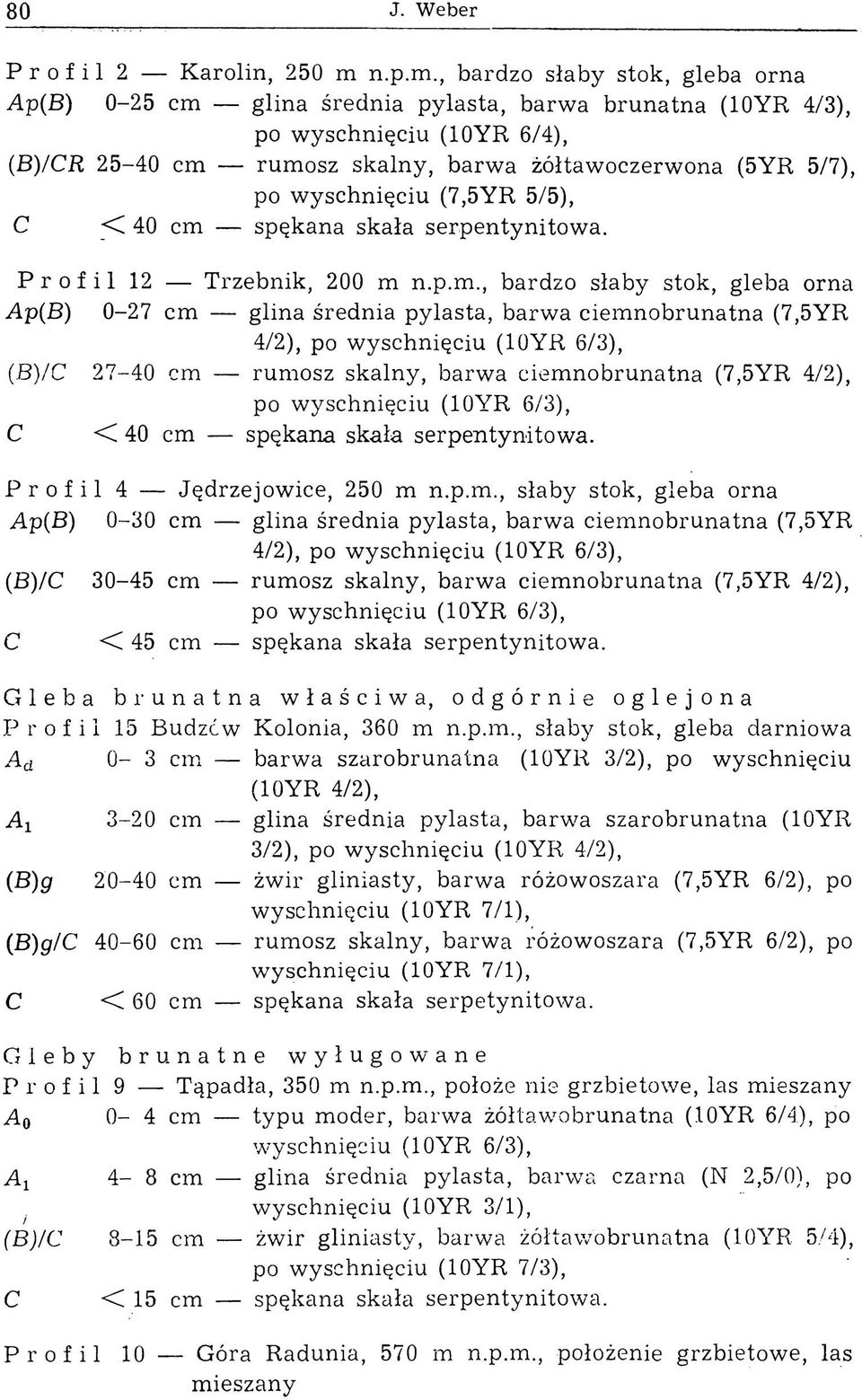 , bardzo słaby stok, gleba orna Ap(B) 0-25 cm glina średnia pylasta, barwa brunatna (10YR 4/3), po w yschnięciu (10YR 6/4), (B)/CR 25-40 cm rumosz skalny, barwa żółtawoczerwona (5YR 5/7), po w ysch n