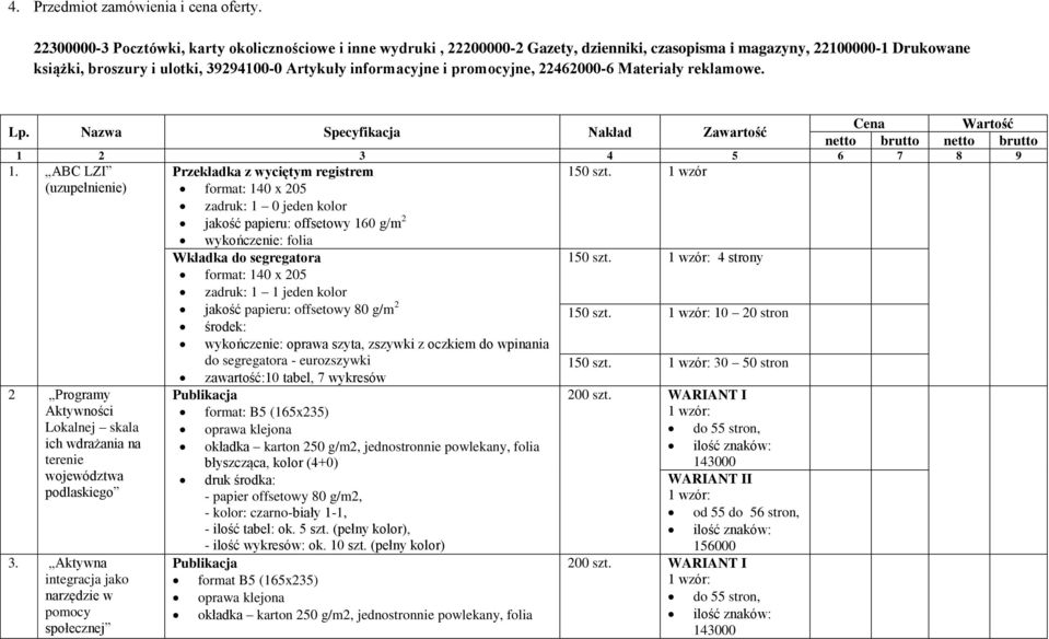 promocyjne, 22462000-6 Materiały reklamowe. Cena Wartość Lp. Nazwa Specyfikacja Nakład Zawartość netto brutto netto brutto 1 2 3 4 5 6 7 8 9 1. ABC LZI Przekładka z wyciętym registrem 150 szt.