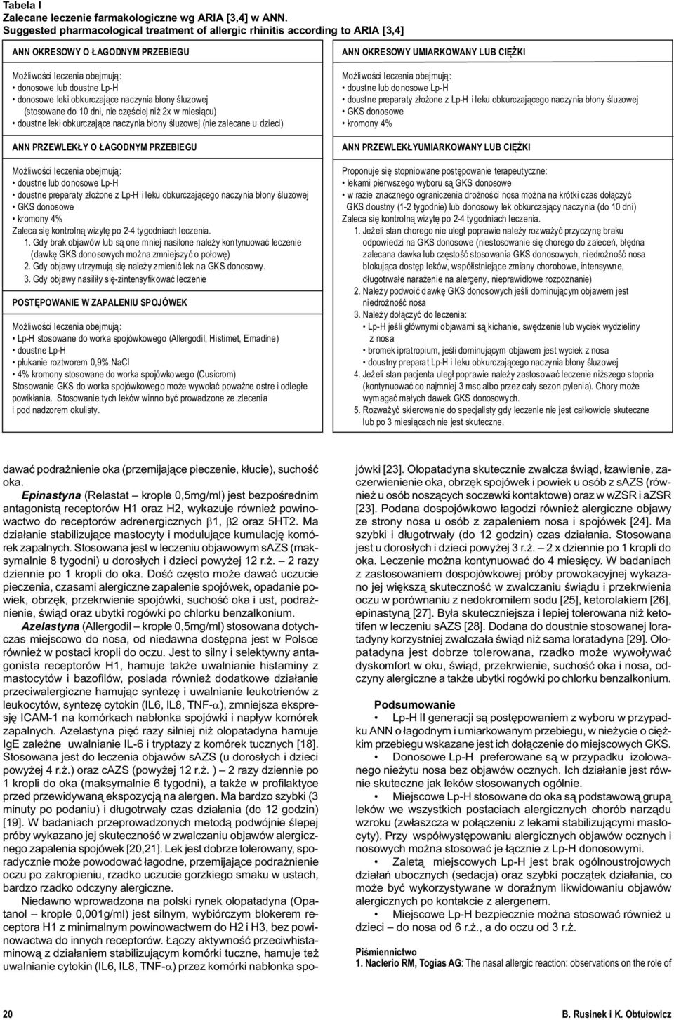 (stosowane do 10 dni, nie czêœciej ni 2x w miesi¹cu) doustne leki obkurczaj¹ce naczynia b³ony œluzowej (nie zalecane u dzieci) ANN PRZEWLEK Y O AGODNYM PRZEBIEGU doustne lub donosowe Lp-H doustne