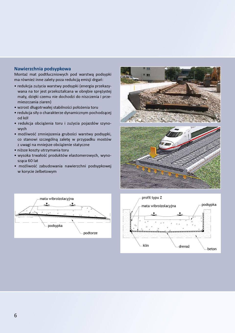 dynamicznym pochodzącej od kół redukcja obciążenia toru i zużycia pojazdów szynowych możliwość zmniejszenia grubości warstwy podsypki, co stanowi szczególną zaletę w przypadku mostów z