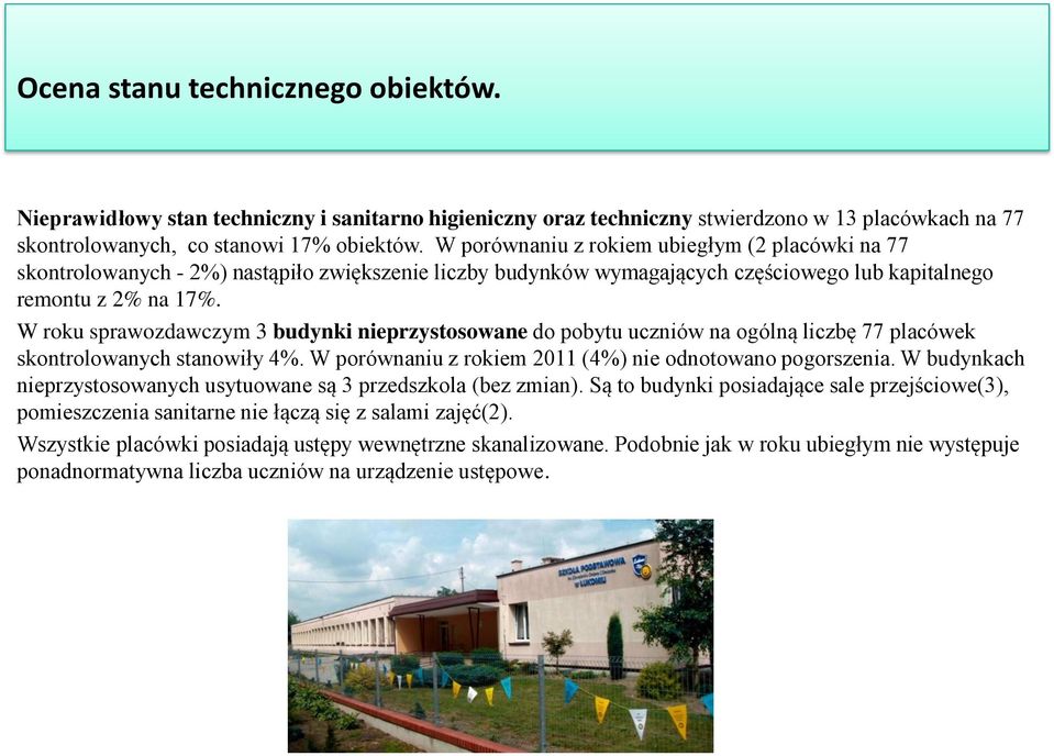 W roku sprawozdawczym 3 budynki nieprzystosowane do pobytu uczniów na ogólną liczbę 77 placówek skontrolowanych stanowiły 4%. W porównaniu z rokiem 2011 (4%) nie odnotowano pogorszenia.