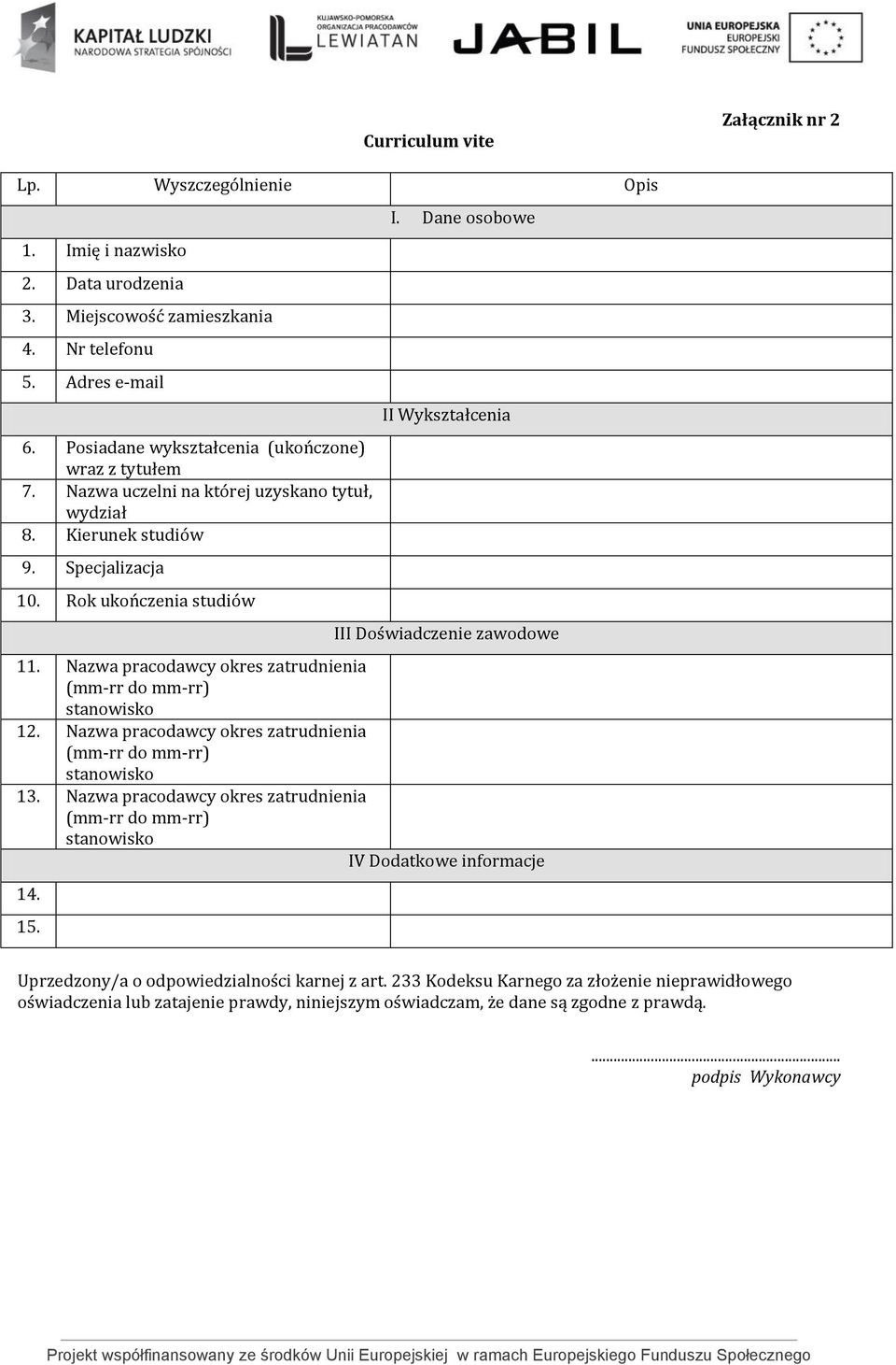 Dane osobowe II Wykształcenia III Doświadczenie zawodowe 11. Nazwa pracodawcy okres zatrudnienia (mm-rr do mm-rr) stanowisko 12. Nazwa pracodawcy okres zatrudnienia (mm-rr do mm-rr) stanowisko 13.