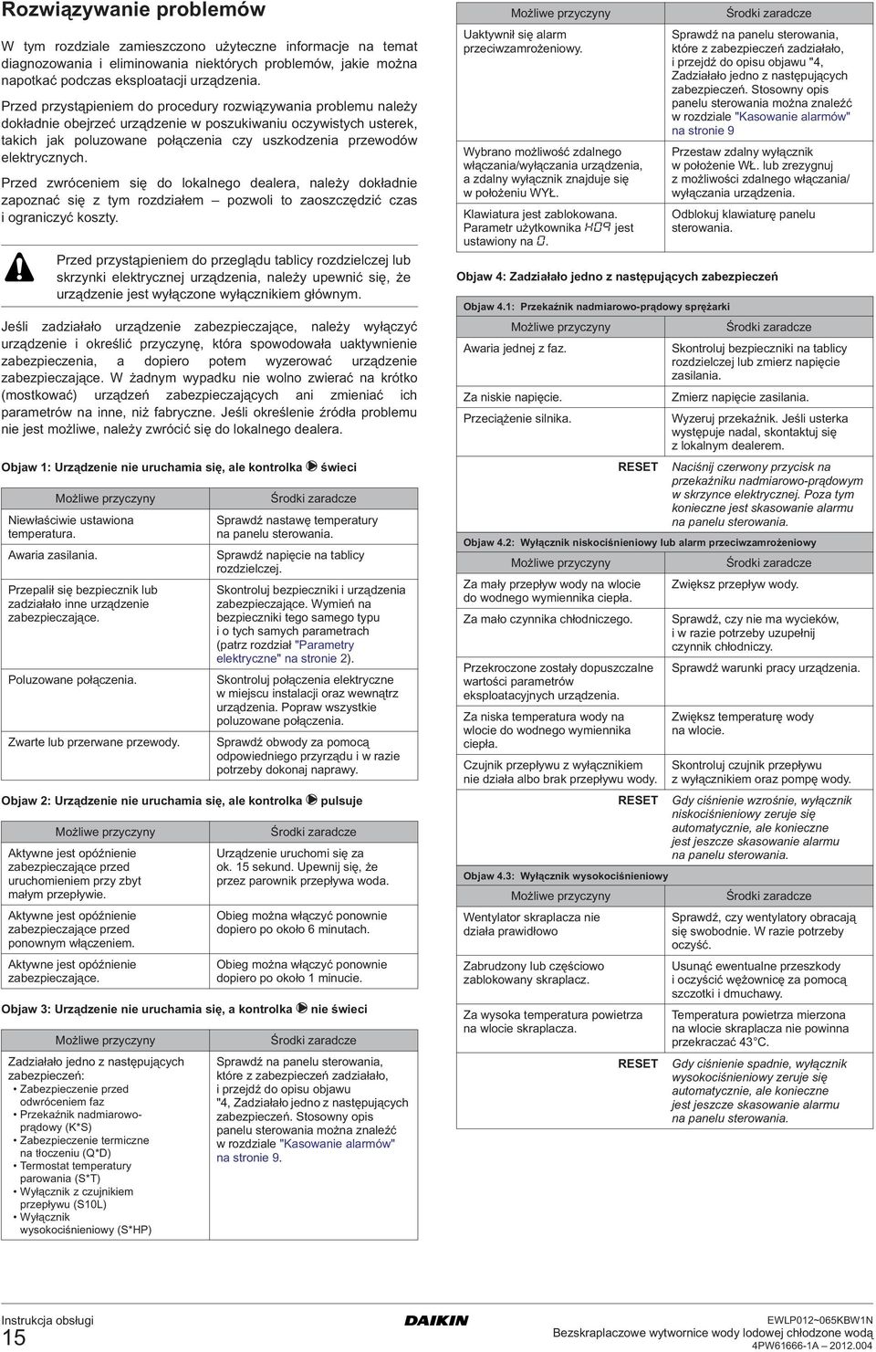 elektrycznych. Przed zwróceniem się do lokalnego dealera, należy dokładnie zapoznać się z tym rozdziałem pozwoli to zaoszczędzić czas i ograniczyć koszty.