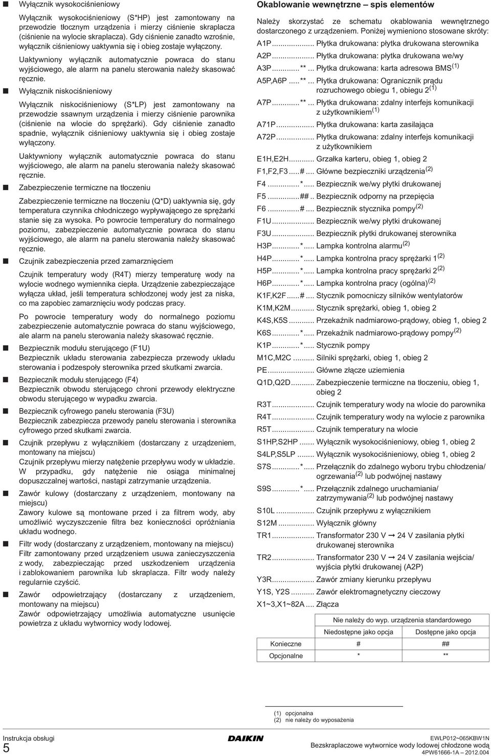 Uaktywniony wyłącznik automatycznie powraca do stanu wyjściowego, ale alarm na panelu sterowania należy skasować ręcznie.