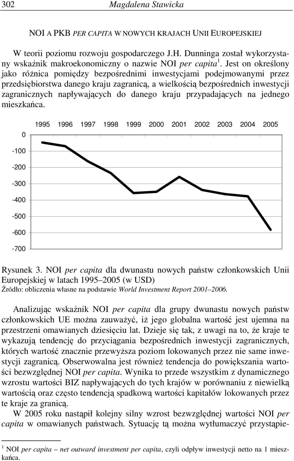 danego kraju przypadających na jednego mieszkańca. 0 1995 1996 1997 1998 1999 2000 2001 2002 2003 2004 2005-100 -200-300 -400-500 -600-700 Rysunek 3.