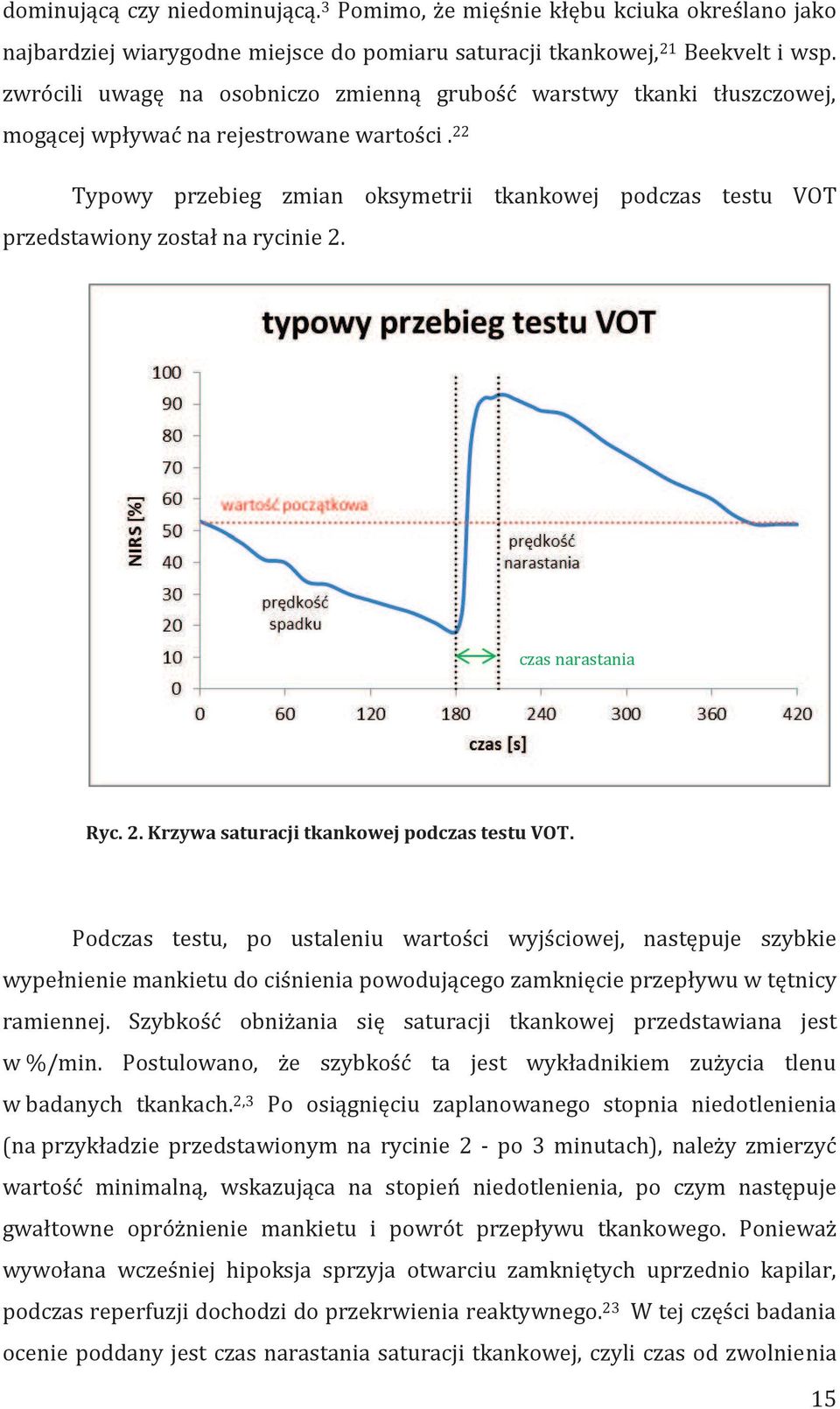 22 Typowy przebieg zmian oksymetrii tkankowej podczas testu VOT przedstawiony został na rycinie 2. czas narastania Ryc. 2. Krzywa saturacji tkankowej podczas testu VOT.