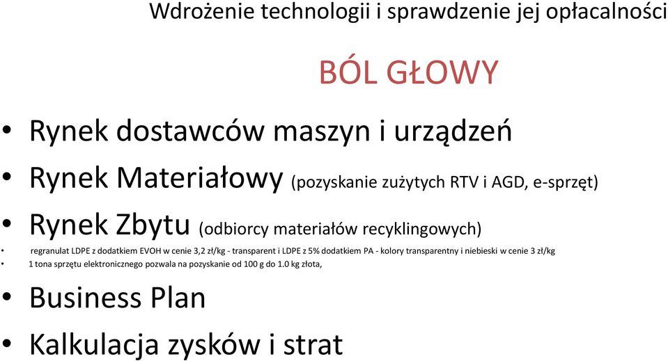 3,2 zł/kg - transparent i LDPE z 5% dodatkiem PA - kolory transparentny i niebieski w cenie 3 zł/kg 1