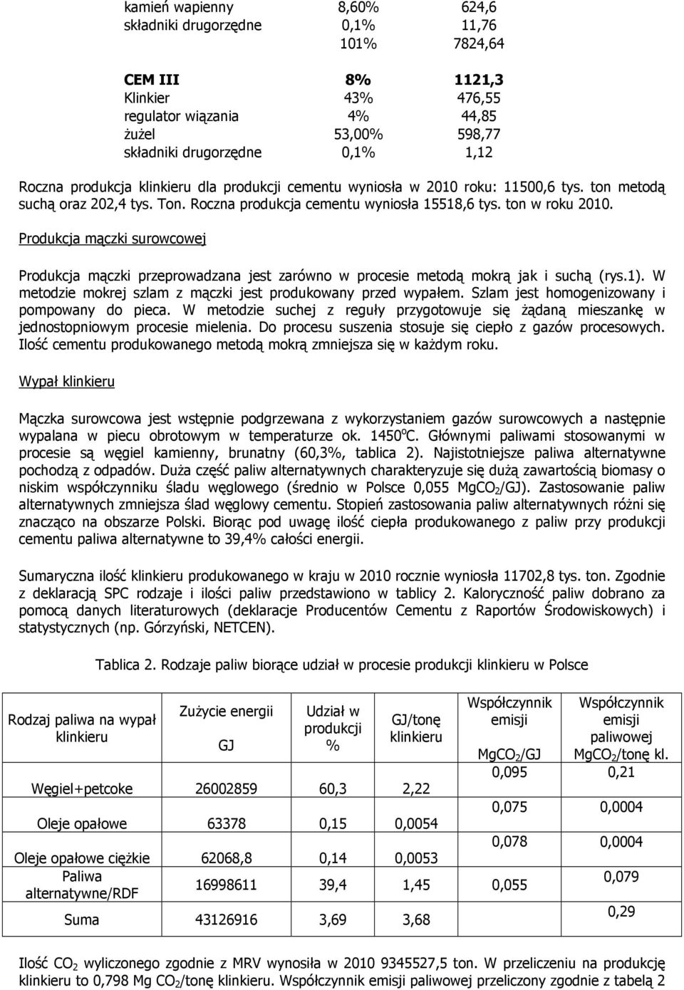 Produkcja mączki surowcowej Produkcja mączki przeprowadzana jest zarówno w procesie metodą mokrą jak i suchą (rys.1). W metodzie mokrej szlam z mączki jest produkowany przed wypałem.