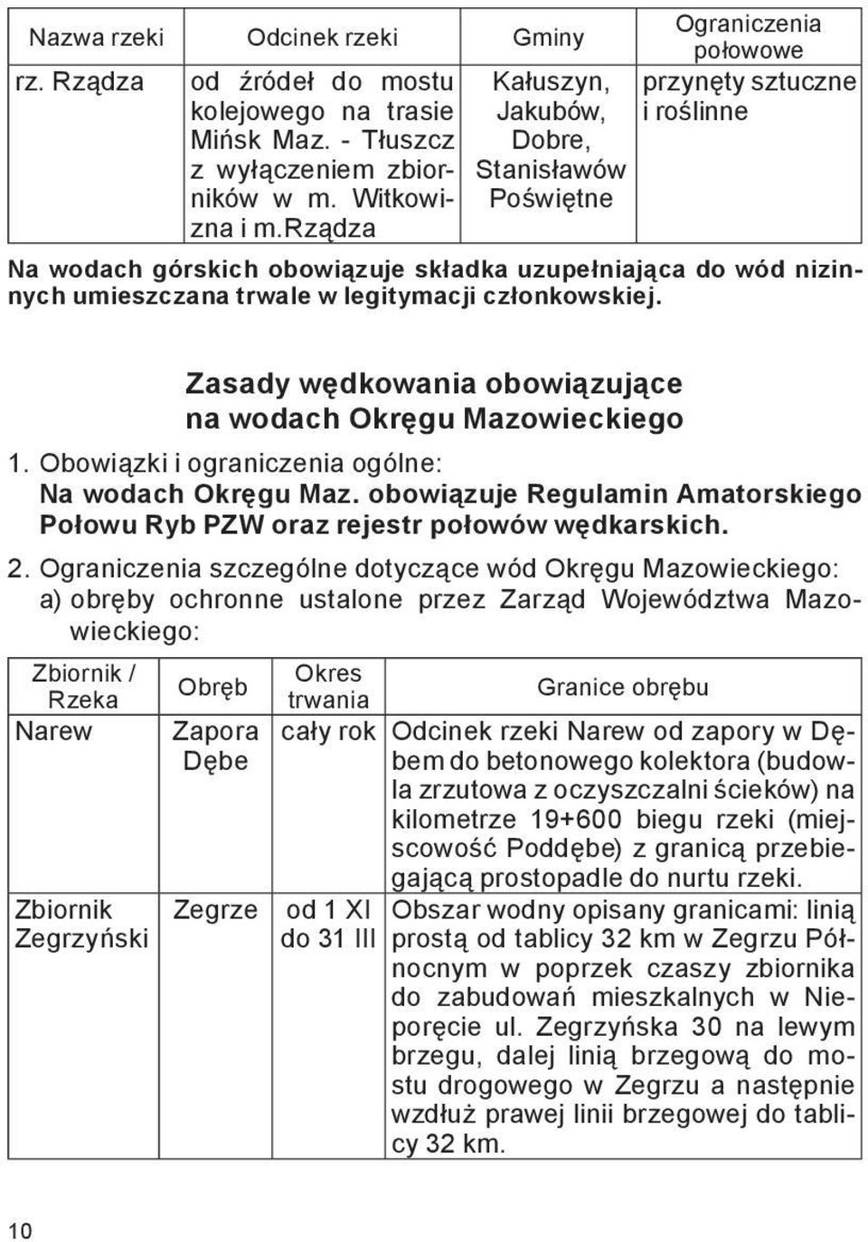 legitymacji członkowskiej. Zasady wędkowania obowiązujące na wodach Okręgu Mazowieckiego 1. Obowiązki i ograniczenia ogólne: Na wodach Okręgu Maz.