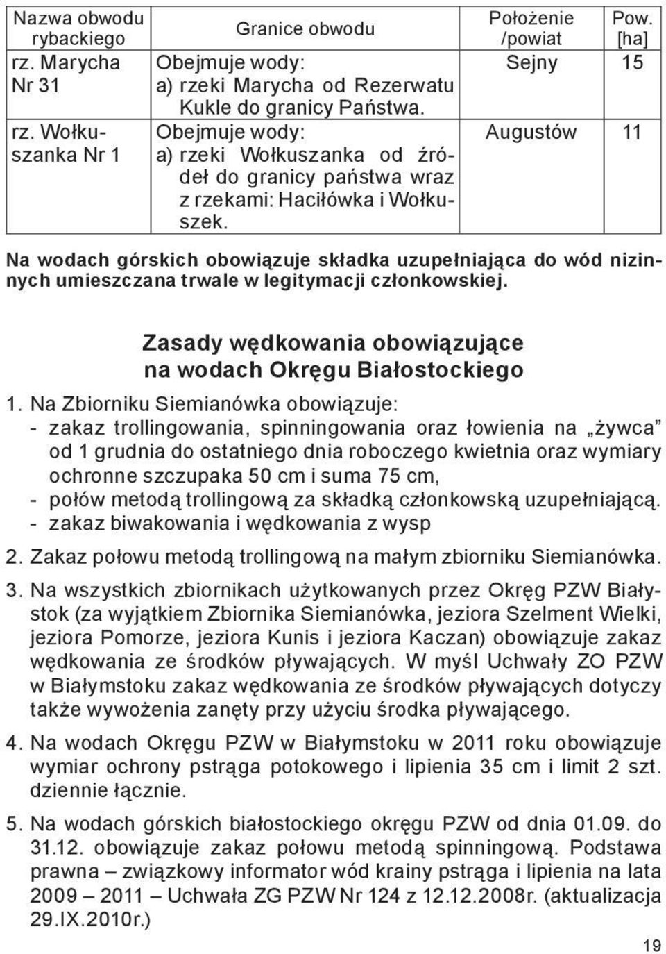 Zasady wędkowania obowiązujące na wodach Okręgu Białostockiego 1.