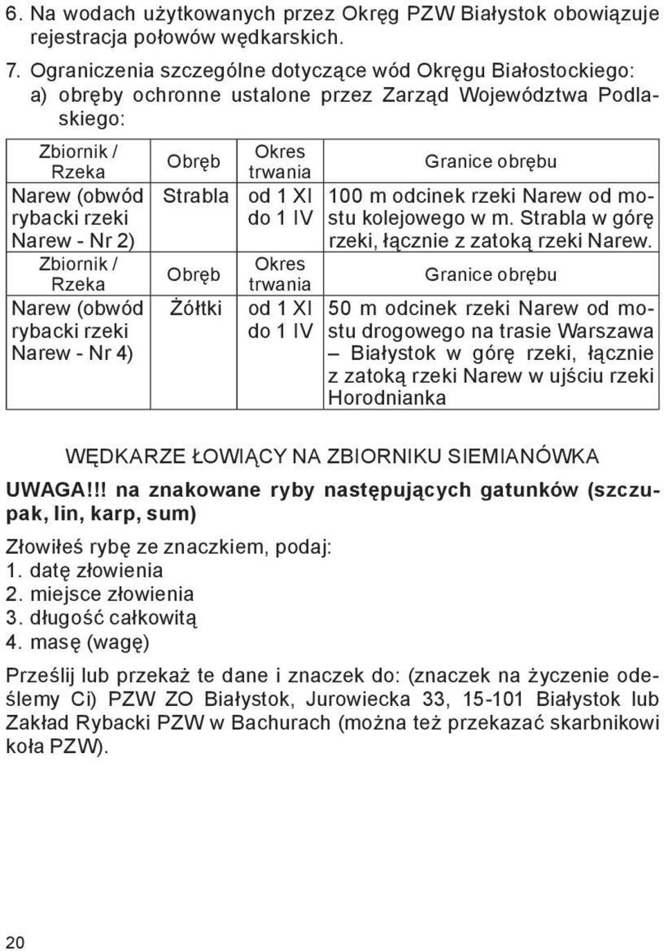 Zbiornik / Obręb Rzeka Narew (obwód Żółtki rybacki rzeki Narew - Nr 4) Okres trwania od 1 XI do 1 IV Okres trwania od 1 XI do 1 IV Granice obrębu 100 m odcinek rzeki Narew od mostu kolejowego w m.