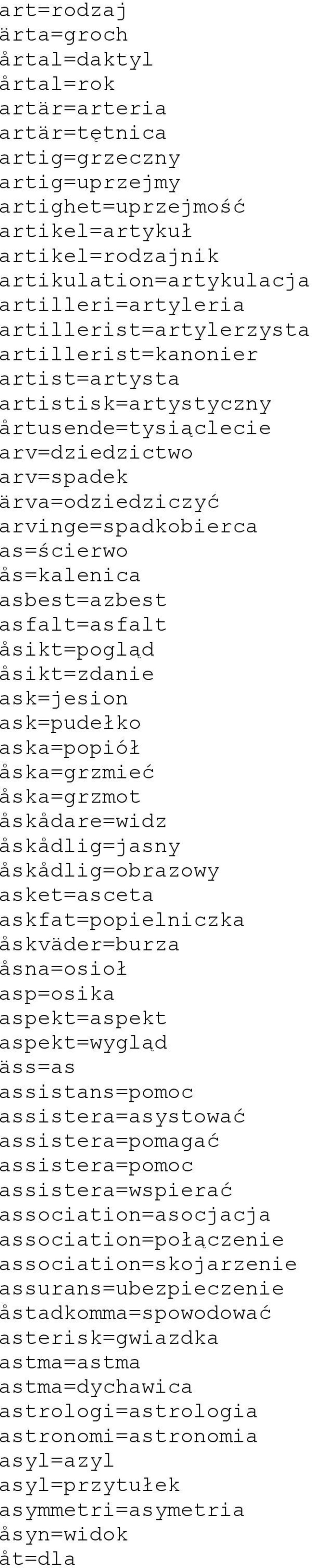 as=ścierwo ås=kalenica asbest=azbest asfalt=asfalt åsikt=pogląd åsikt=zdanie ask=jesion ask=pudełko aska=popiół åska=grzmieć åska=grzmot åskådare=widz åskådlig=jasny åskådlig=obrazowy asket=asceta