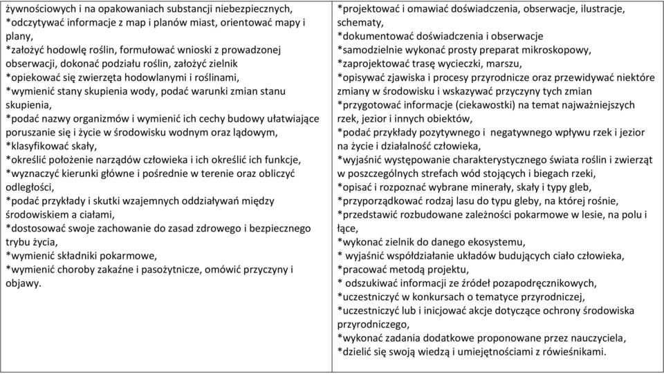 cechy budowy ułatwiające poruszanie się i życie w środowisku wodnym oraz lądowym, *klasyfikować skały, *określić położenie narządów człowieka i ich określić ich funkcje, *wyznaczyć kierunki główne i