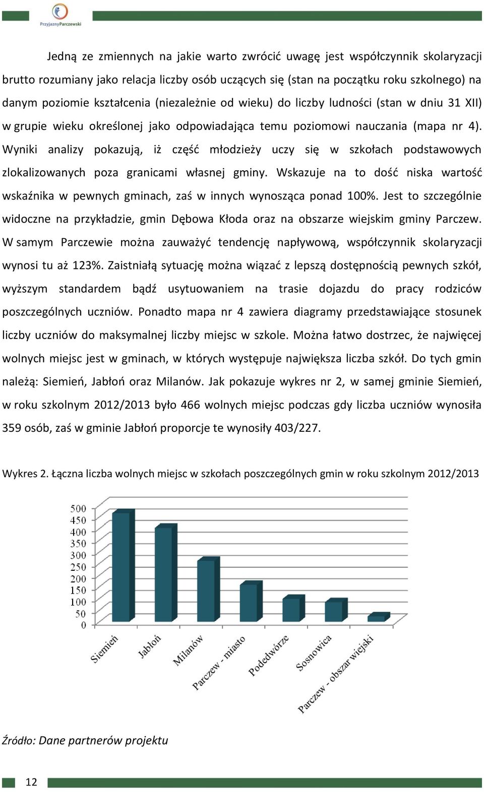 Wyniki analizy pokazują, iż część młodzieży uczy się w szkołach podstawowych zlokalizowanych poza granicami własnej gminy.