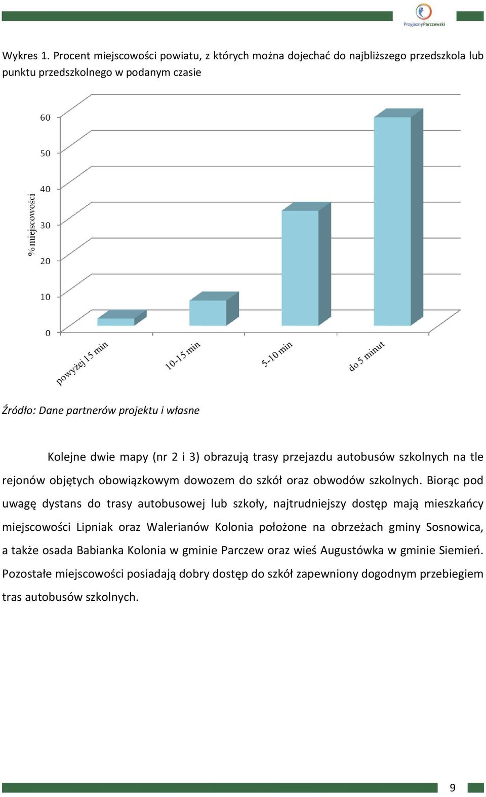 dwie mapy (nr 2 i 3) obrazują trasy przejazdu autobusów szkolnych na tle rejonów objętych obowiązkowym dowozem do szkół oraz obwodów szkolnych.