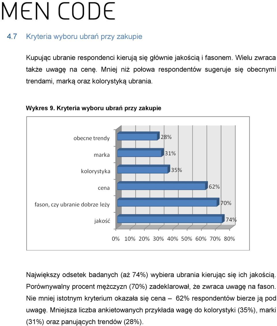 Kryteria wyboru ubrań przy zakupie Największy odsetek badanych (aż 74%) wybiera ubrania kierując się ich jakością.