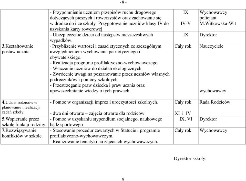 - Przybliżenie wartości i zasad etycznych ze szczególnym uwzględnieniem wychowania patriotycznego i obywatelskiego.