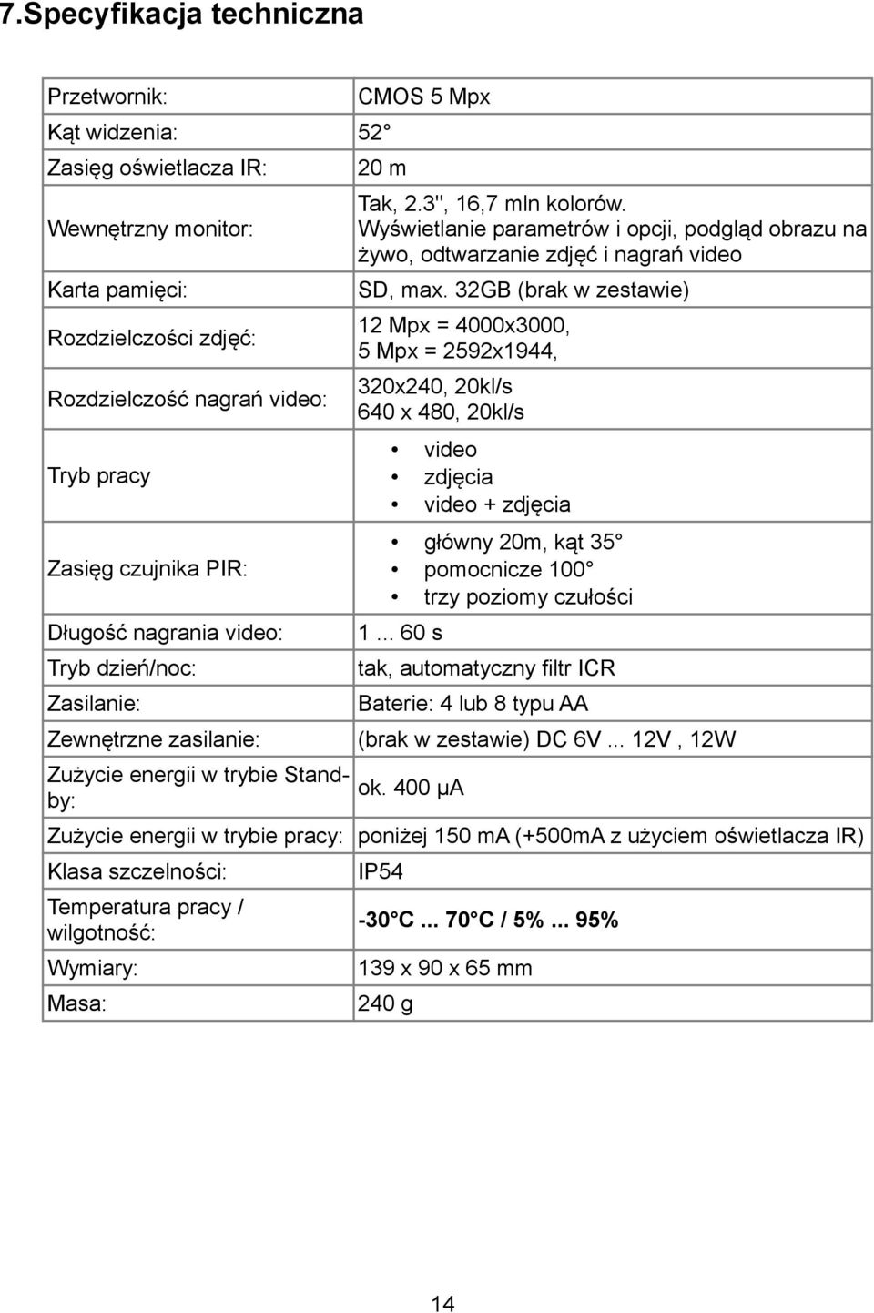 32GB (brak w zestawie) Rozdzielczości zdjęć: 12 Mpx = 4000x3000, 5 Mpx = 2592x1944, Rozdzielczość nagrań video: 320x240, 20kl/s 640 x 480, 20kl/s Tryb pracy video zdjęcia video + zdjęcia Zasięg