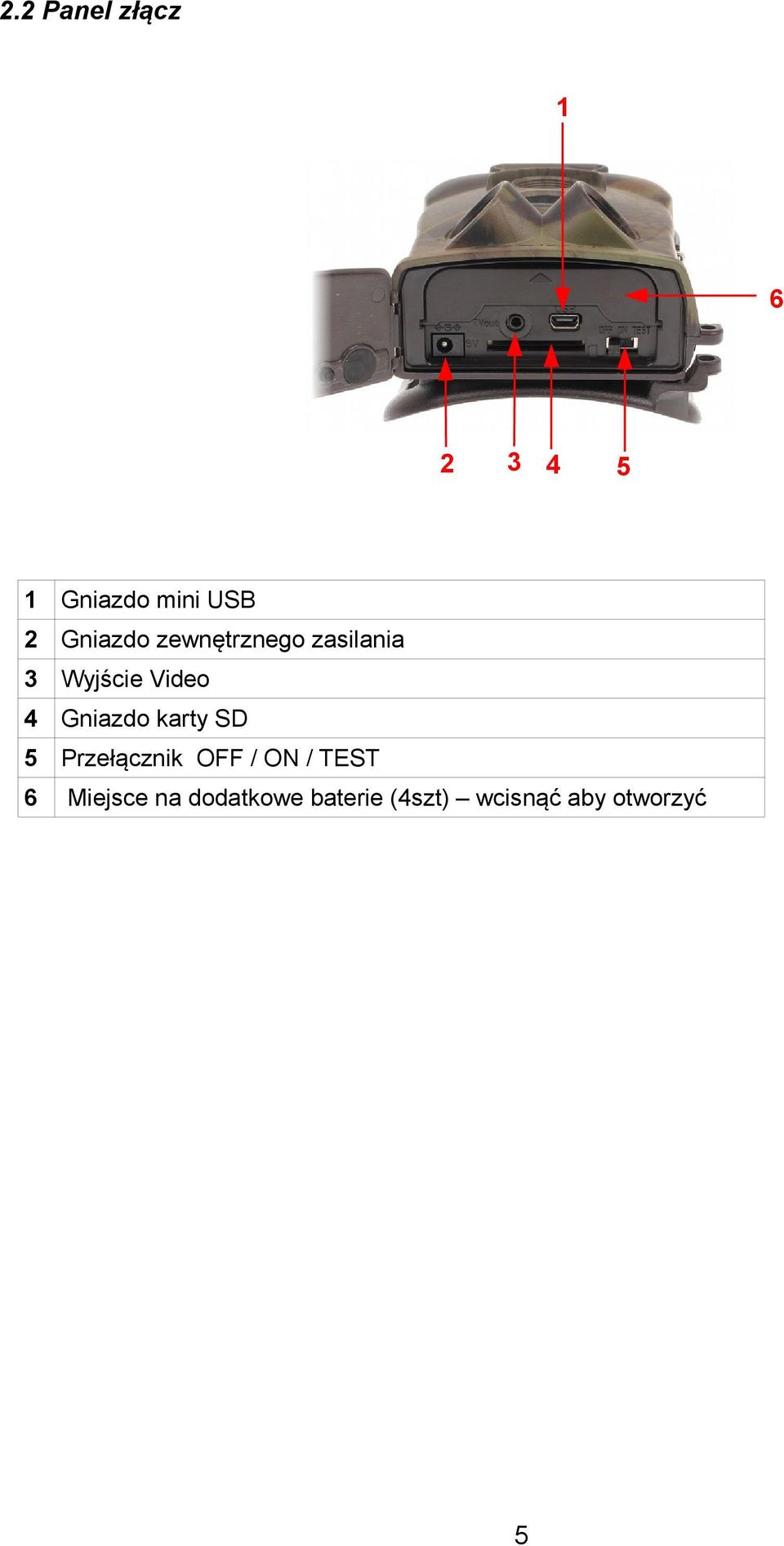 Gniazdo karty SD 5 Przełącznik OFF / ON / TEST 6