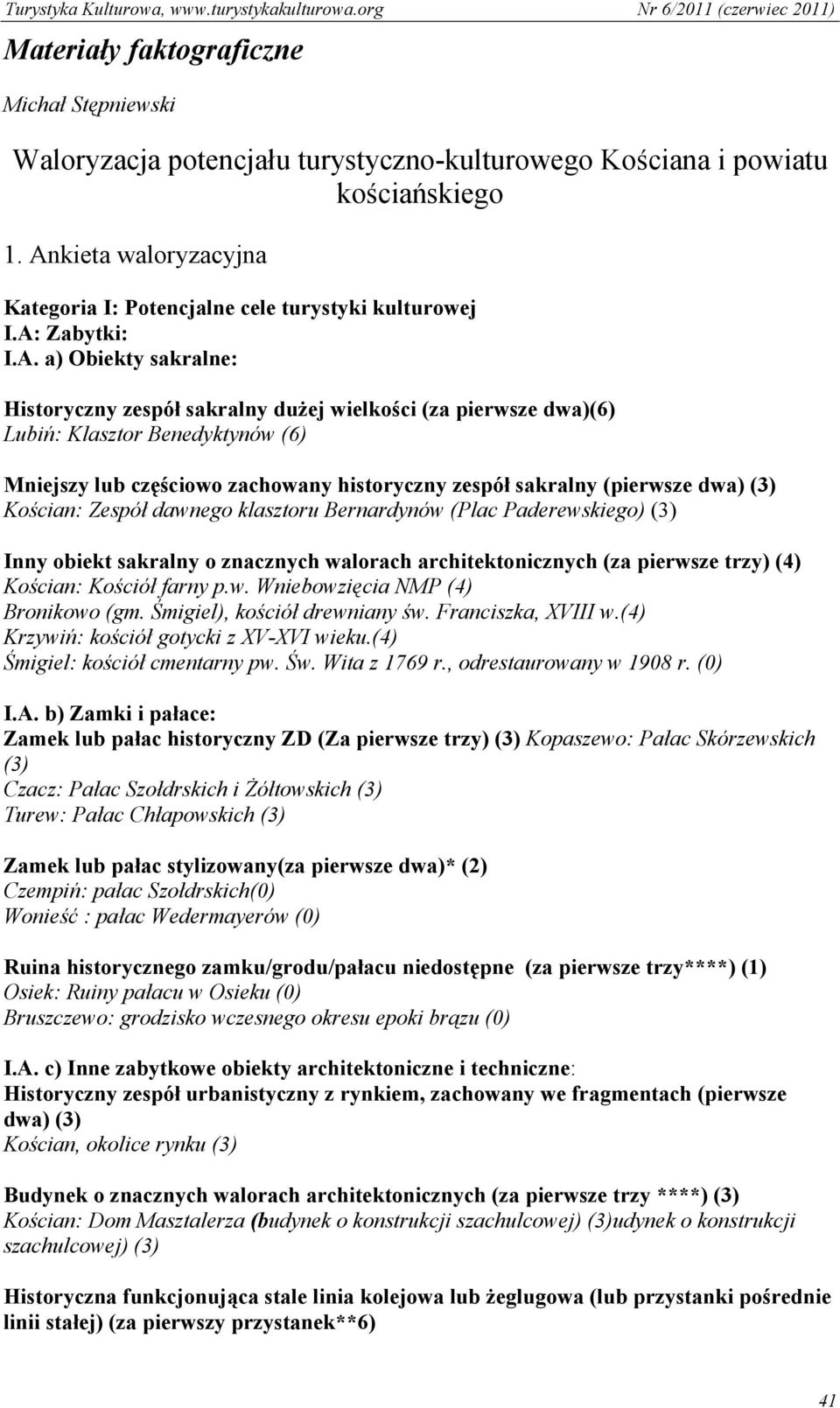 Benedyktynów (6) Mniejszy lub częściowo zachowany historyczny zespół sakralny (pierwsze dwa) (3) Kościan: Zespół dawnego klasztoru Bernardynów (Plac Paderewskiego) (3) Inny obiekt sakralny o