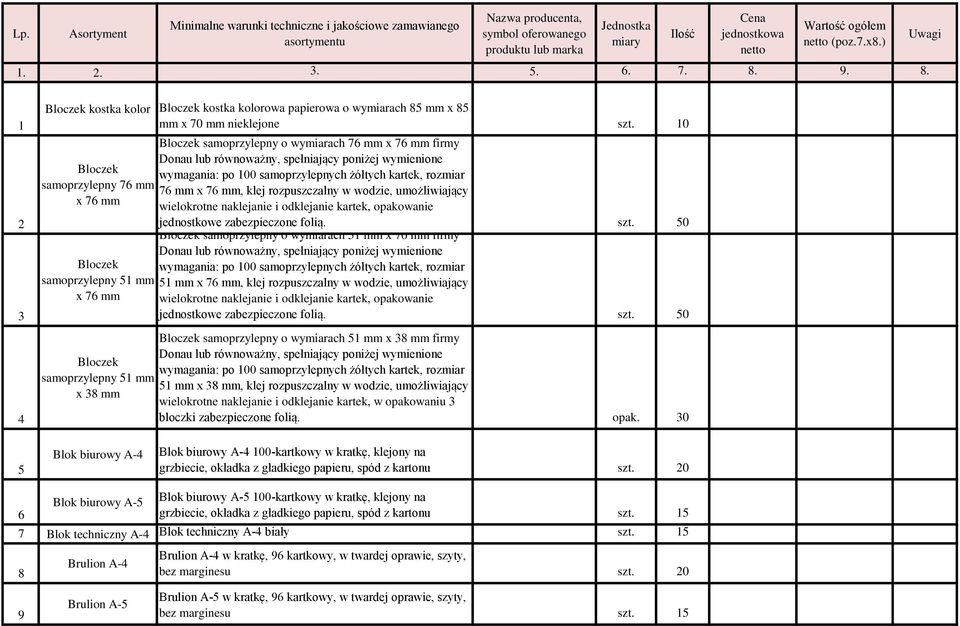 10 Bloczek samoprzylepny o wymiarach 76 mm x 76 mm firmy Donau lub równoważny, spełniający poniżej wymienione Bloczek wymagania: po 100 samoprzylepnych żółtych kartek, rozmiar samoprzylepny 76 mm 76