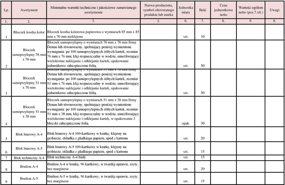 10 Bloczek samoprzylepny o wymiarach 76 mm x 76 mm firmy Donau lub równoważny, spełniający poniżej wymienione Bloczek wymagania: po 100 samoprzylepnych żółtych kartek, rozmiar samoprzylepny 76 mm 76